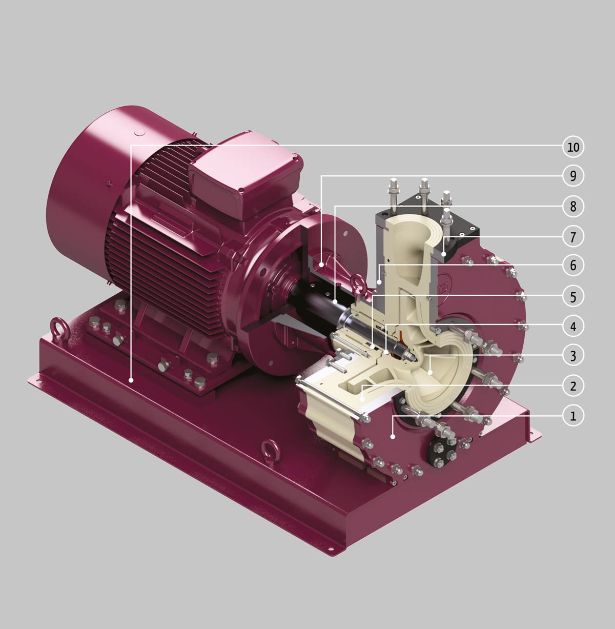 AFFETTI PUMPS - PUMPS FOR CORROSIVE LIQUIDS