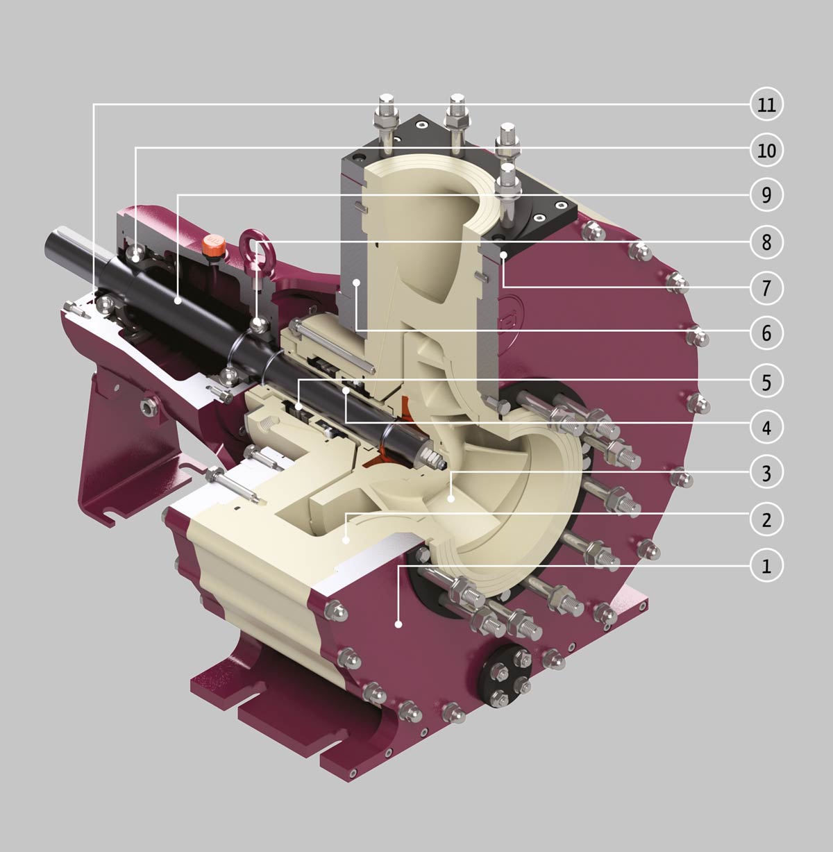 AFFETTI PUMPS - PUMPS FOR CORROSIVE LIQUIDS